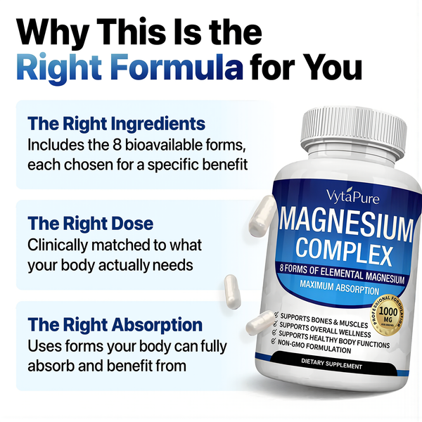 Magnesium Power Boost Capsules